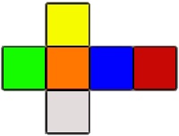 Có những mẹo gì để giải Rubik 4x4 nhanh hơn?
